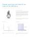 Brochure: API 4000? LC/MS/MS System: Proven quantitation and reliability.